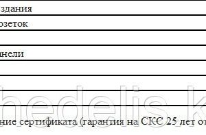 Монтаж Структурированных кабельных сетей (СКС)